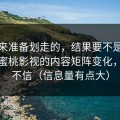 我本来准备划走的，结果要不是亲眼看到蜜桃影视的内容矩阵变化，我真不信（信息量有点大）