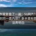 我把数据复盘了一遍：51网为什么你总刷到同一类内容？多半是标题语气没弄明白